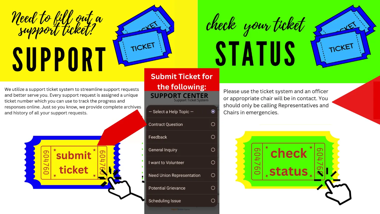 support center options graphic