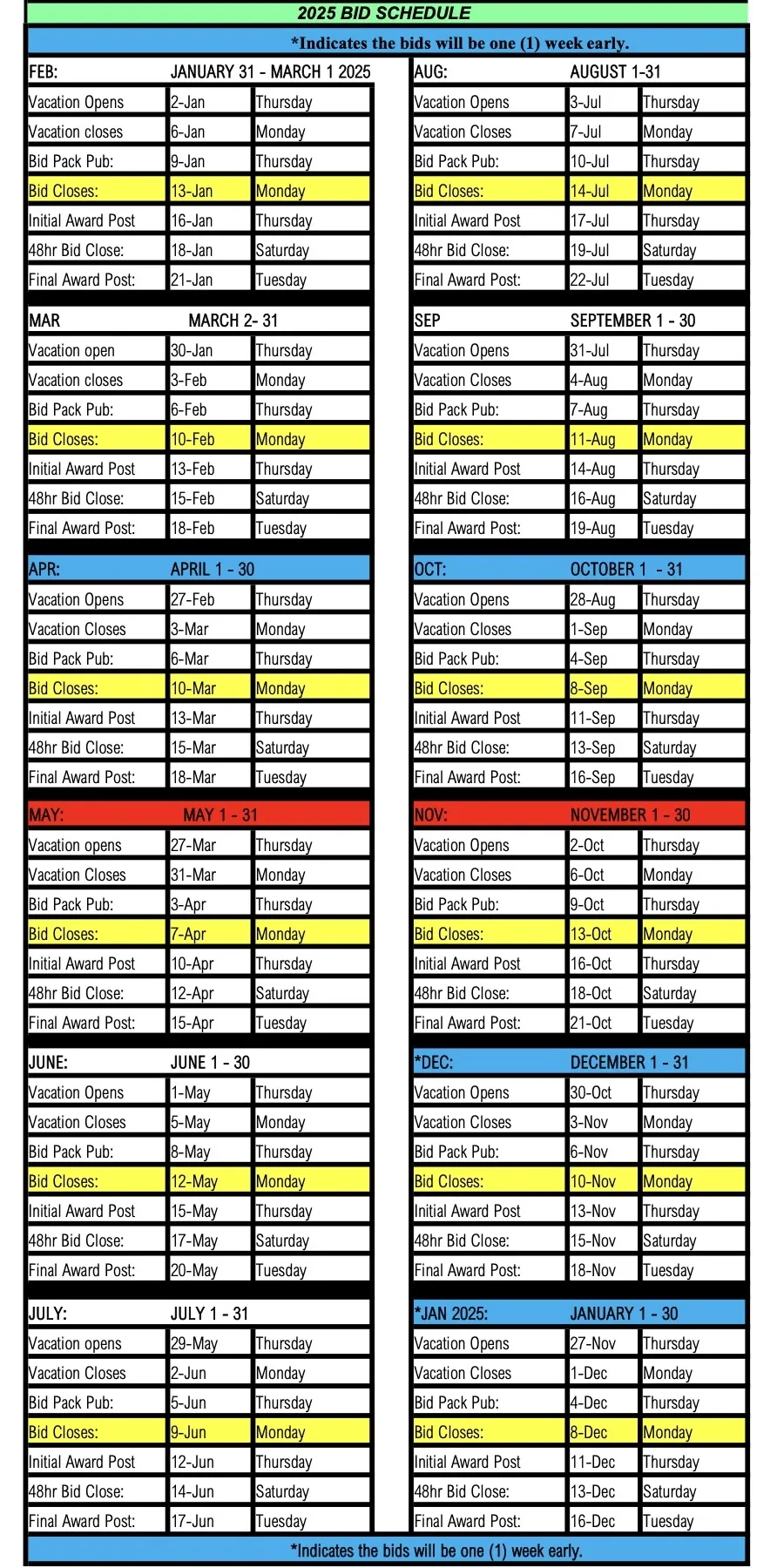 FA BID SCHEDULE 2025